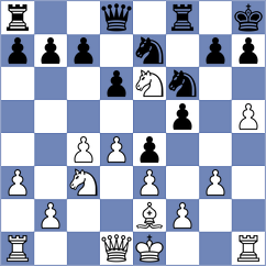Mende - Van den Dikkenberg (chess.com INT, 2024)