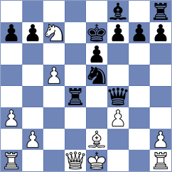 Druelle - Legrand (Bethune, 2001)