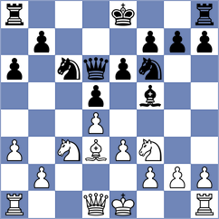 Ulrich - Jonczyk (Rowy, 2008)