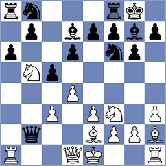 Atanasov - Oksendal (chess.com INT, 2025)