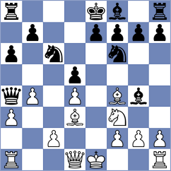 Sailer - Shodikulov (chess.com INT, 2024)