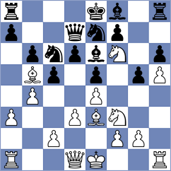 Sarana - Zieba (chess.com INT, 2025)