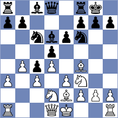 Fischer - Saypuri (Basel SUI, 2023)