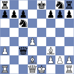 Galchenko - Sevian (chess.com INT, 2025)
