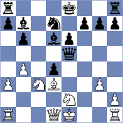 Nithyalakshmi - Kopczynski (chess.com INT, 2025)