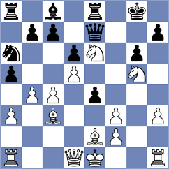 Kalinin - Thorhallsson (chess.com INT, 2025)