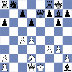 Loarte Jimenez - Chuya Chavez (Chess.com INT, 2020)