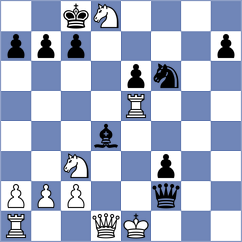 Karamsetty - Boyer (chess.com INT, 2025)