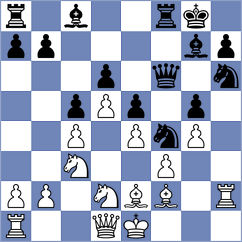 Shchekachev - David (Montpellier, 1997)