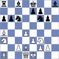 Fieberg - Fareh (chess.com INT, 2024)
