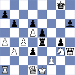 Kshirsagar - Chernov (St Gallen, 2008)