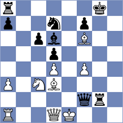 Le Goff - Pino Perez (chess.com INT, 2023)