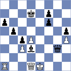 Gong - Huang (Hohhot CHN, 2024)
