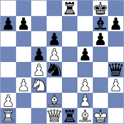 Gordievsky - Izoria (Chess.com INT, 2017)