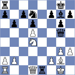 Vila Dupla - Sargissyan (chess.com INT, 2025)