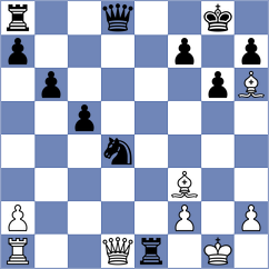 Yatskar - Lohia (chess.com INT, 2025)
