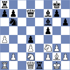 Su - Wang (Shanghai CHN, 2024)
