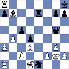 Ramos Reategui - Oleas Vanegas (Chess.com INT, 2020)