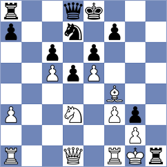 Kirichenko - Sadhwani (Chess.com INT, 2020)
