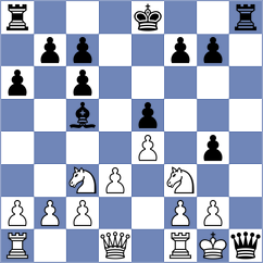Haji Hamdi - Biglarifard (Chess.com INT, 2021)