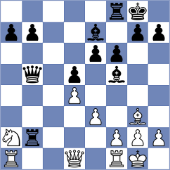 Kovalev - Bok (Chess.com INT, 2020)
