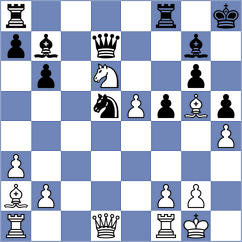 Tifferet - Kostiukov (chess.com INT, 2023)