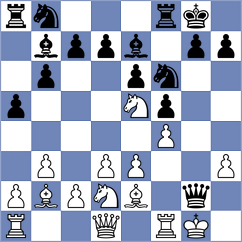 Sabar - Gabdushev (chess.com INT, 2023)