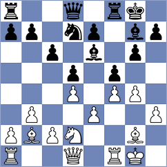 Piskov - Komarov (Belgrade, 1995)