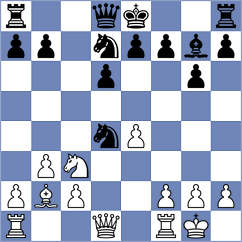 Nusrat Jahan - Garrido Diaz (chess.com INT, 2024)