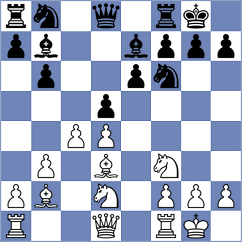 Popovic - Martinovic (Sombor, 2009)