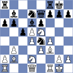 Czebe - Nguyen (Budapest HUN, 2024)