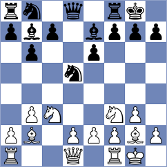 Bosiocic - Tiviakov (Trieste ITA, 2024)