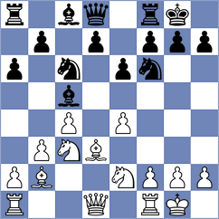 Mione - Ortega Ruiz (chess.com INT, 2023)