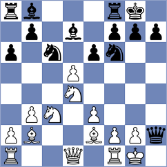 Kovacs - Owezdurdiyeva (chess.com INT, 2024)