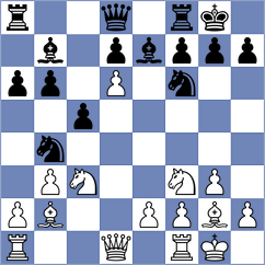 Tanaskovic - Vujanovic (Subotica, 2008)