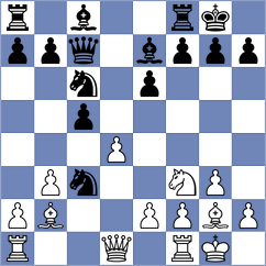 Aggelis - Weishaeutel (chess.com INT, 2024)