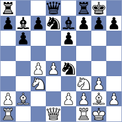 Chung - Ramos (Chess.com INT, 2021)