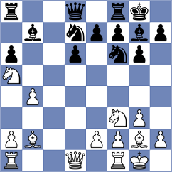 De Silva - Quesada Perez (Las Vegas USA, 2024)