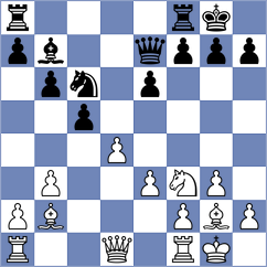 Mgeladze - Garcia (chess.com INT, 2025)