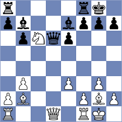 Sydoryka - D'Arruda (chess.com INT, 2025)