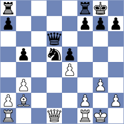 Trifonov - Nayem (chess.com INT, 2025)