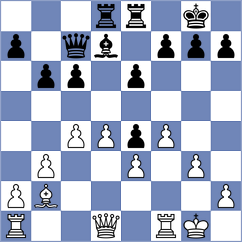 Ramos - Danker (Florianopolis BRA, 2024)