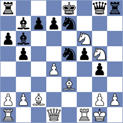 Belov - Garcia Correa (chess.com INT, 2023)
