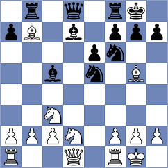 Guerrero Fandino - Campos Gomez (Medellin COL, 2025)