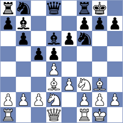 Katzir - Kaminski (chess.com INT, 2022)
