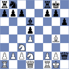 Machaca Paniagua - Novik (Lichess.org INT, 2021)