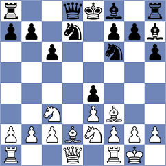 Sinkar - Paszewski (chess.com INT, 2025)