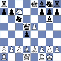 Abdusattorov - Desai (Lichess.org INT, 2020)
