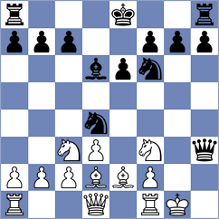 Bongardt - Fischer (Darmstadt, 1996)