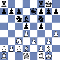 Mariduena Villa - Zhingri Bermeo (Chess.com INT, 2020)